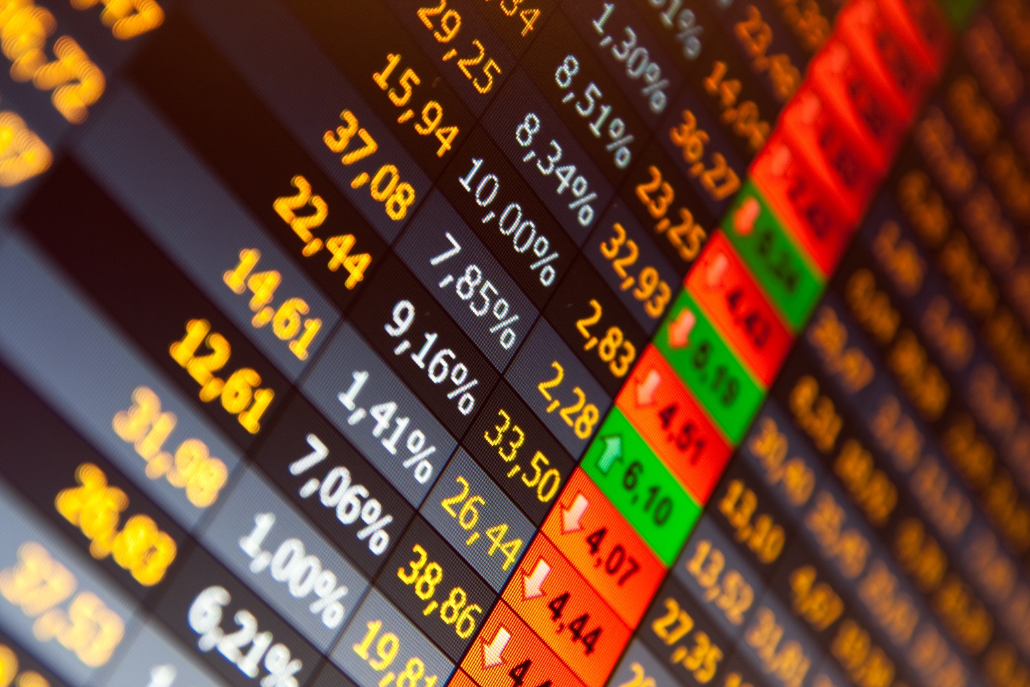 Are Financial regulators across the globe adequately responding to the economic and operational impacts of COVID Financial numbers_img