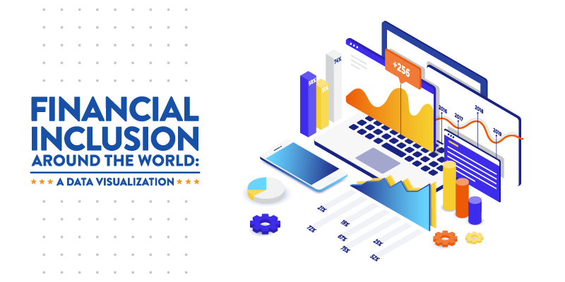Financial inclusion - A strong enabler for Sustainability