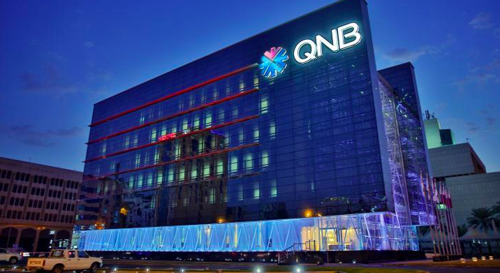 QNB-Group