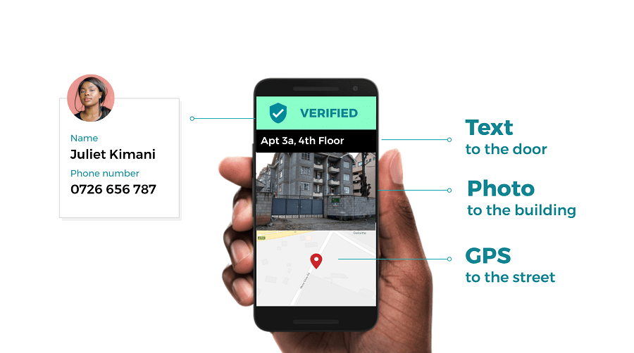 Kenyan digital addressing startup OkHi raises $1.78m funding from UK angel network