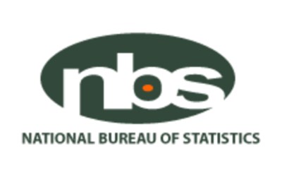 Commodity group import index rose by 1.89% in Q3’20 —NBS