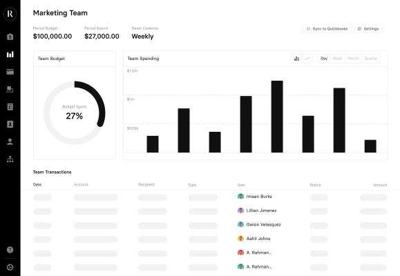 Rho, a startup bank aimed at high-growth businesses, raises $15M Series A led by M13 Ventures