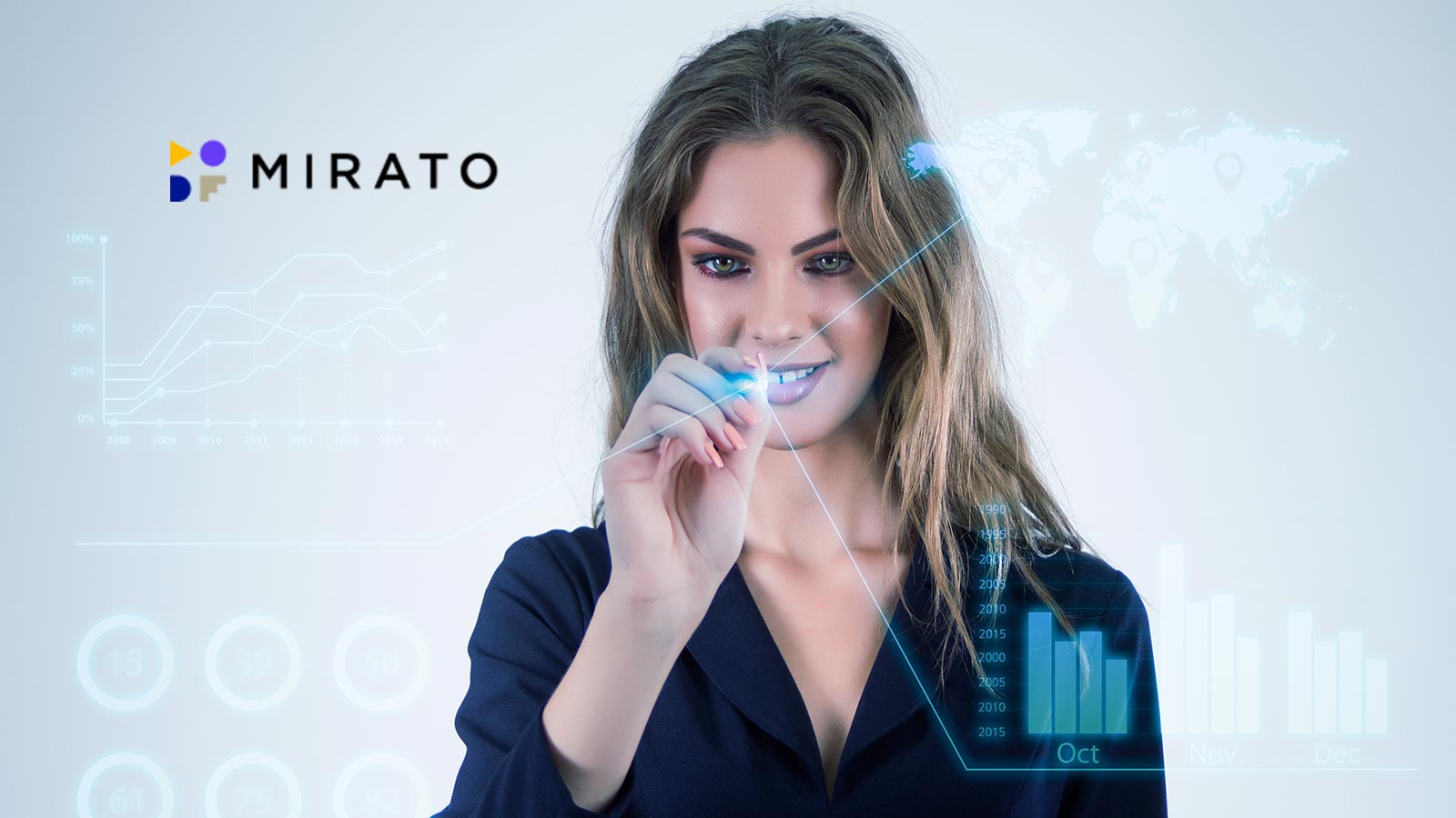 Mirato Raises $9 Million to Fund AI-Based Supplier Risk Platform