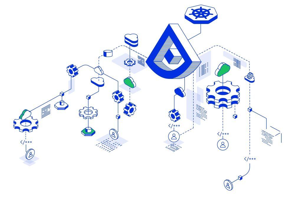 Rapid7 acquires Kubernetes security startup Alcide for $50M