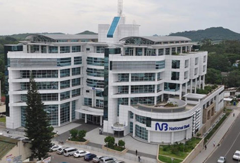 Malawi: Malawi National Bank Introduces Amayi Angathe Loan Facility