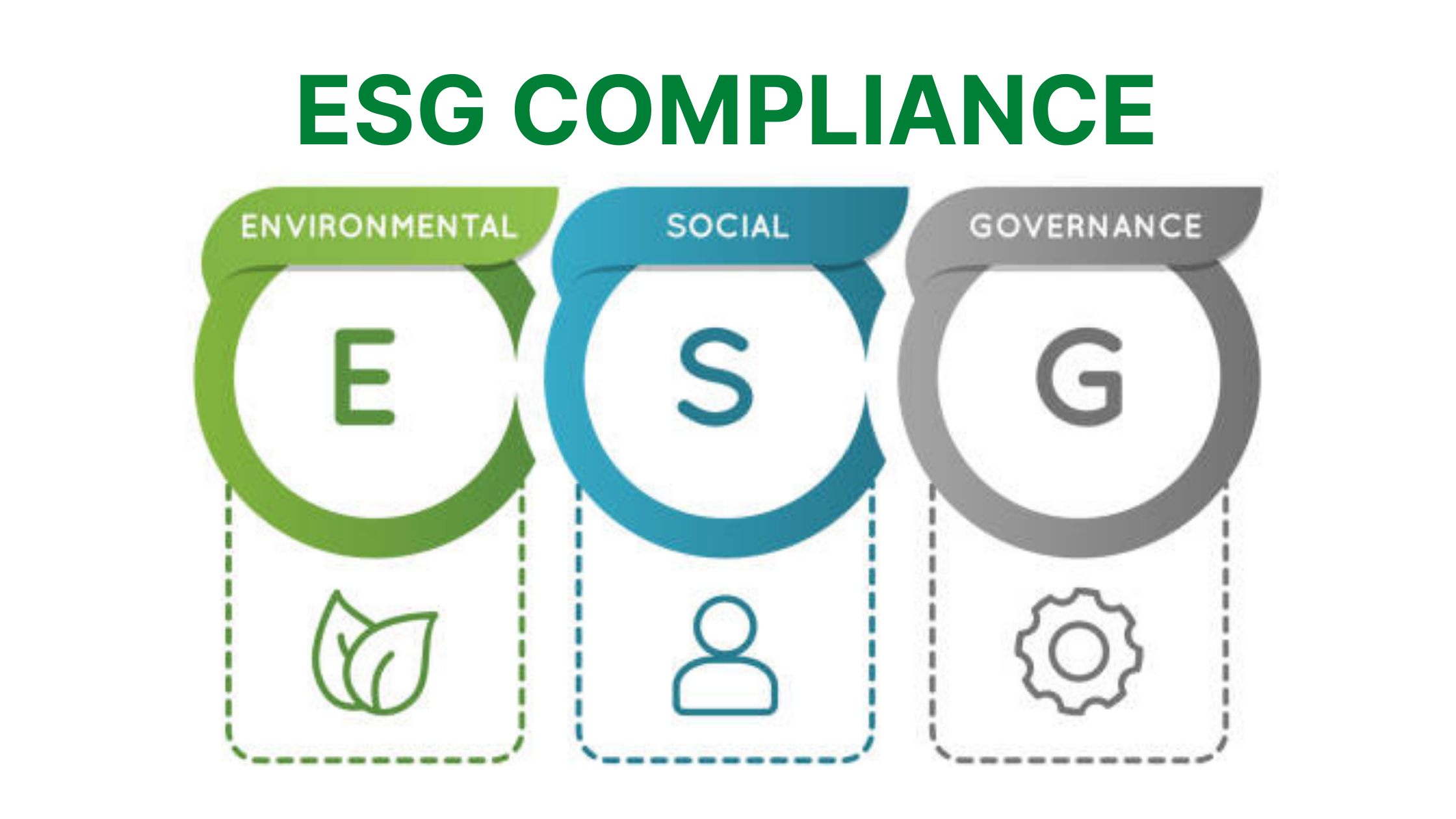 ESG Compliance in 2025: Africa’s Push Toward Sustainable Growth ESG Compliance in 2025: Africa’s Push Toward Sustainable Growth